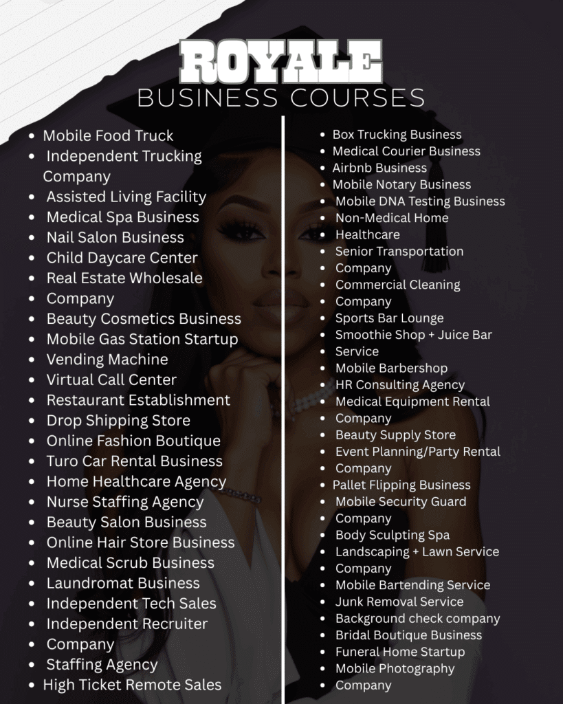 Businesses